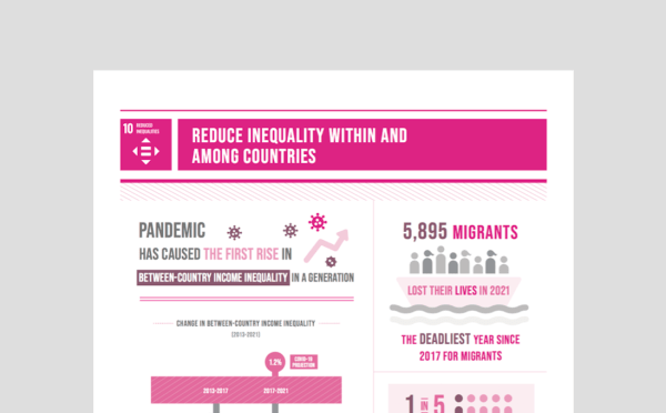 Goal Infographic