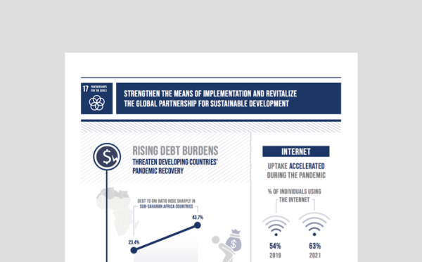 Goal Infographic