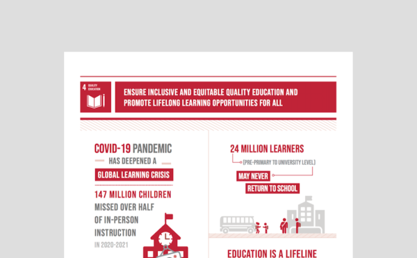 Goal Infographic
