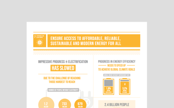 Goal Infographic